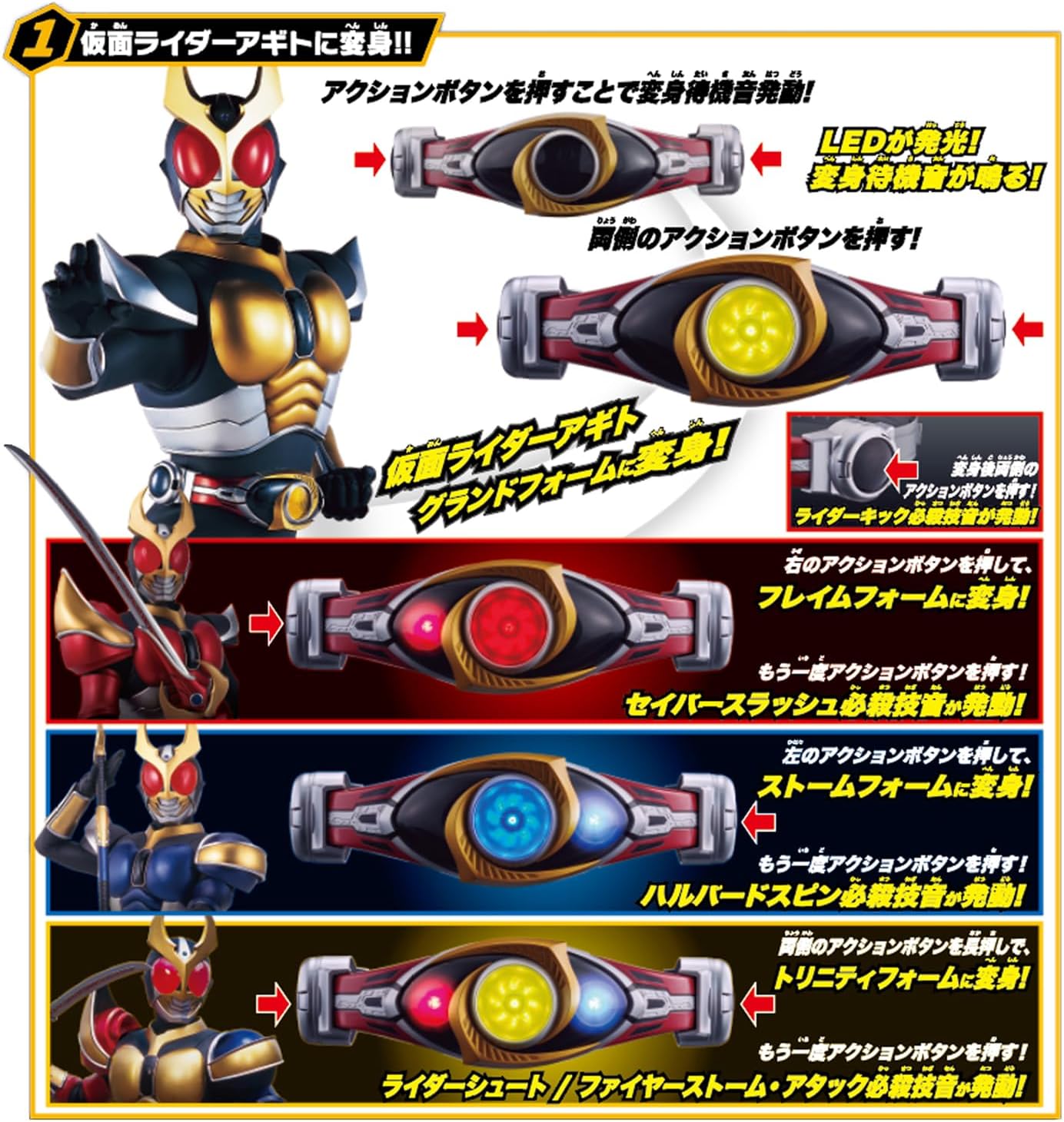 SUPER BEST EX DX変身ベルトオルタリング シャイニングセット 仮面 