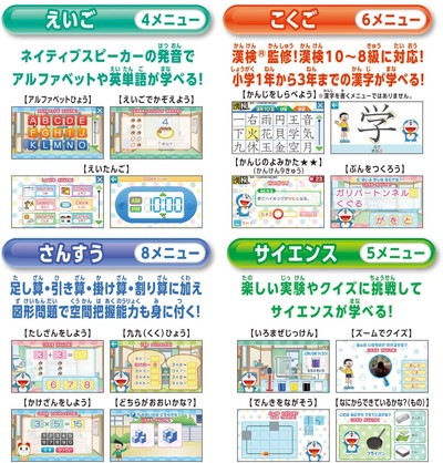スピードラーニング キッズ 専用BOX付 & Speed Learning 無料ラッピング済み】 ドラえもん ラーニングパソコン 知育玩具 入学