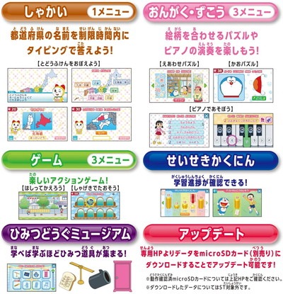 無料ラッピング済み】 ドラえもん ラーニングパソコン 知育玩具 入学