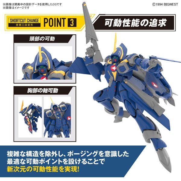 2024年1月予約（1/19-1/20入荷目安）】【送料無料対象外】HG 1/100 YF