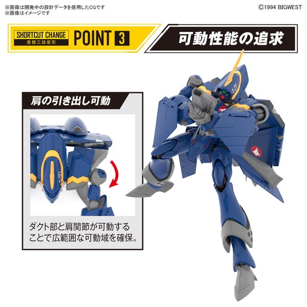 2024年1月予約（1/19-1/20入荷目安）】【送料無料対象外】HG 1/100 YF