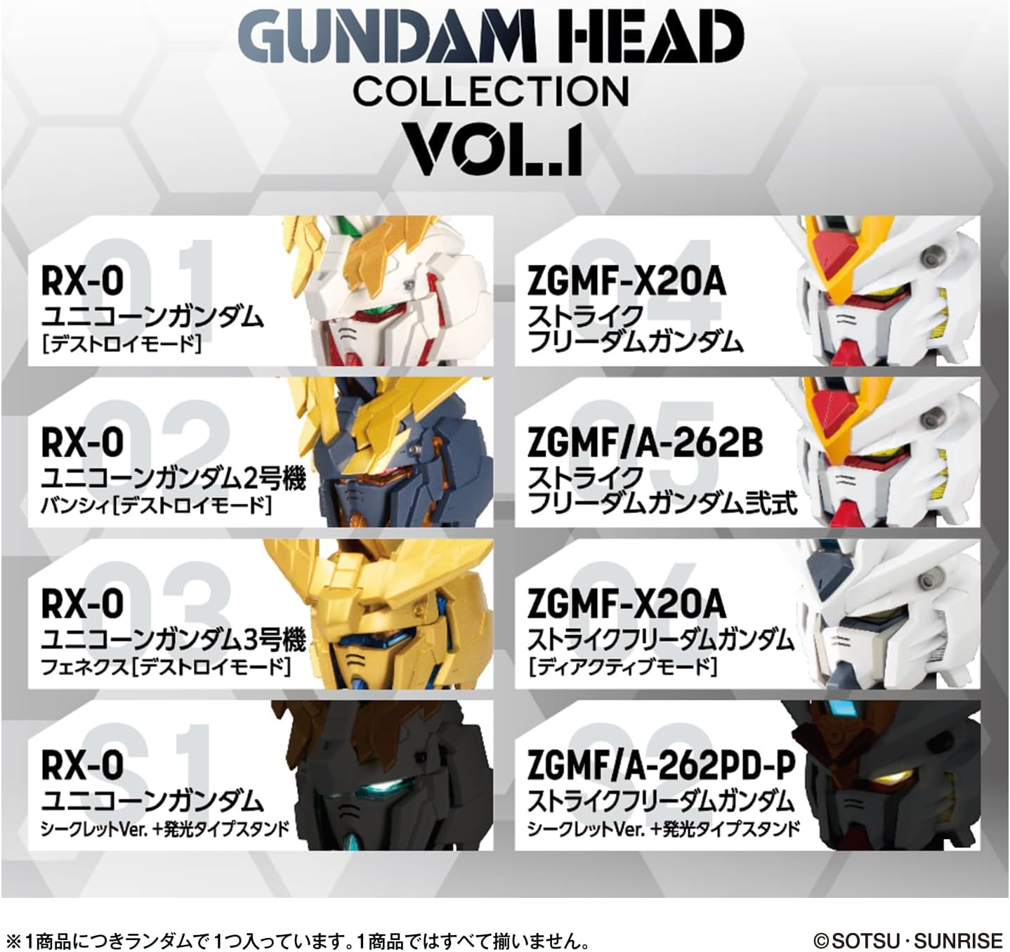 BOX】GUNDAM HEAD COLLECTION vol.1 機動戦士ガンダム 1box6個入り
