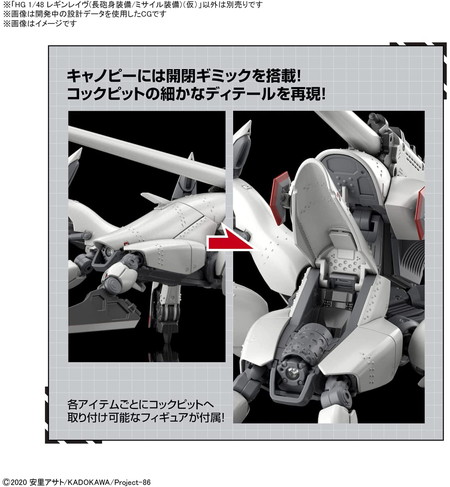 1/48 HG レギンレイヴ(長砲身装備/ミサイル装備) 「86 -エイティ
