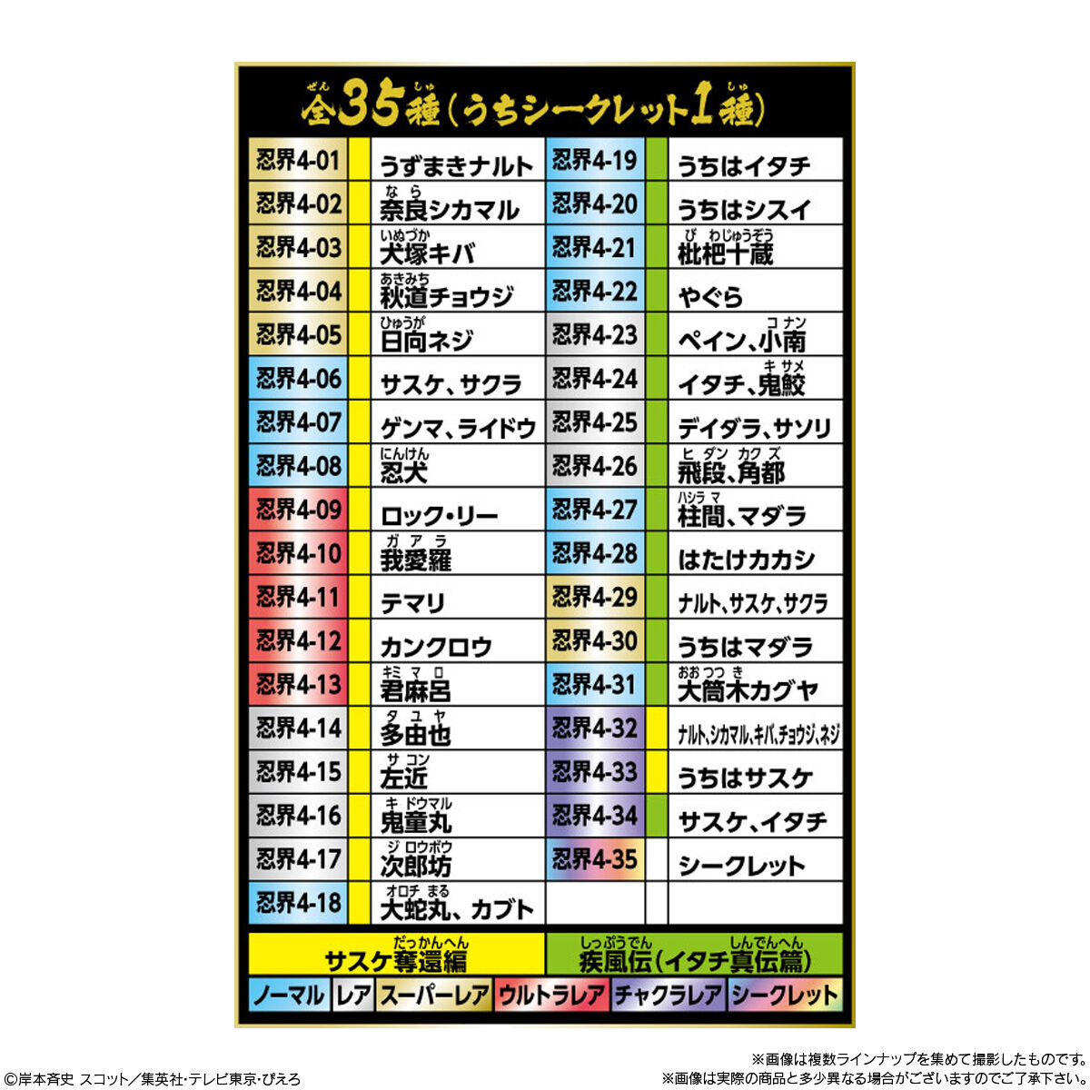 2026年5月発売 予約商品】【BOX】にふぉるめーしょん NARUTO-ナルト