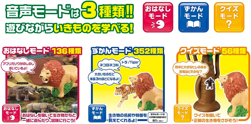 アニアと冒険! おしゃべりライオンのマップ図鑑 (初回限定版