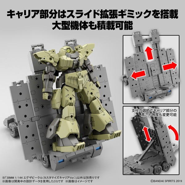 送料無料対象外】30MM 1/144 エグザビークル(カスタマイズキャリアVer