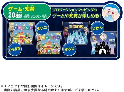 ディズニー マジカルプレイタイム おうちでプロジェクションマッピング ワンダービューシアター ディズニーキャラクターズ Acアダプター付き おもちゃ フィギュア ホビー通販バトンストア