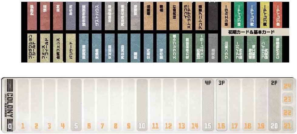 コロニー 完全日本語版 |ジャンルで探す,ボードゲーム | フィギュア  