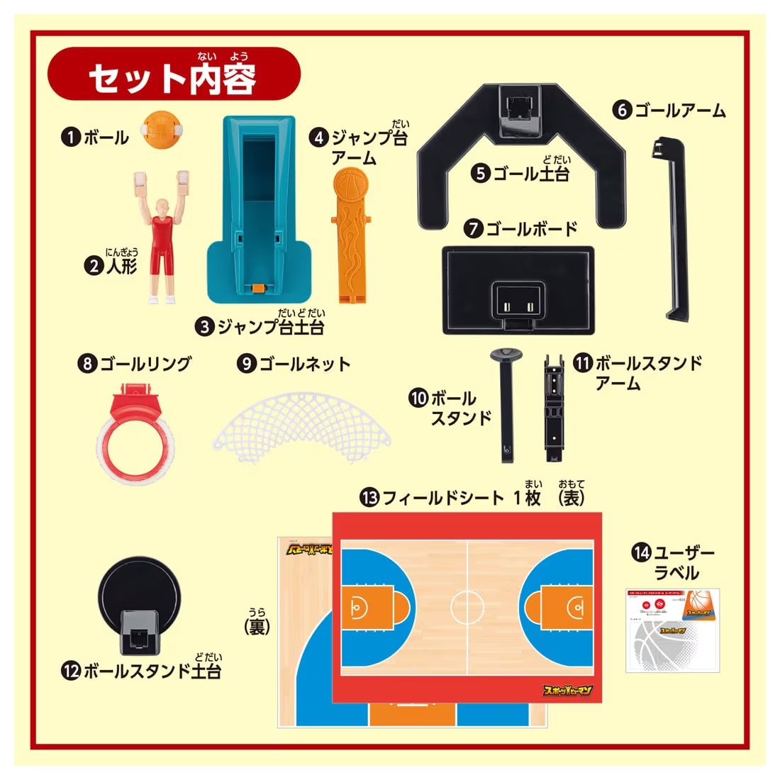 バスケットボール　フィギュア　よし様　リピーター割引 スポーツヒューマン バスケットボール |ジャンルで探す,おもちゃ