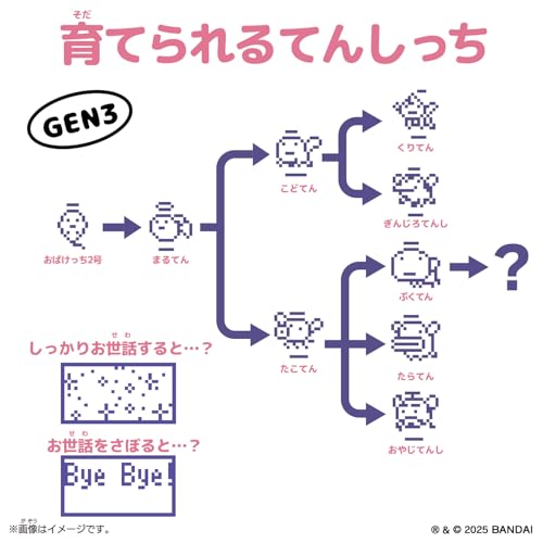 3 Original Tamagotchi Dreamy Angel たまごっち Original Tamagotchi Dreamy Angel たまごっち |ジャンルで探す