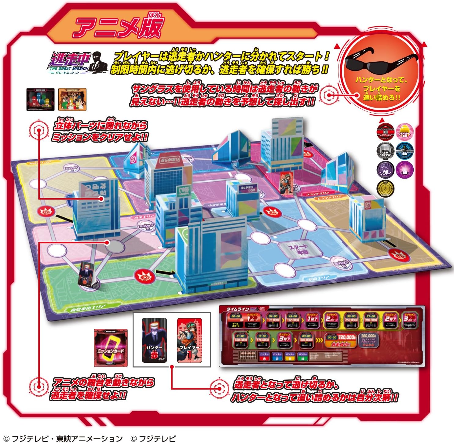 逃走中ボードゲーム |ジャンルで探す,おもちゃ | フィギュア・ホビー
