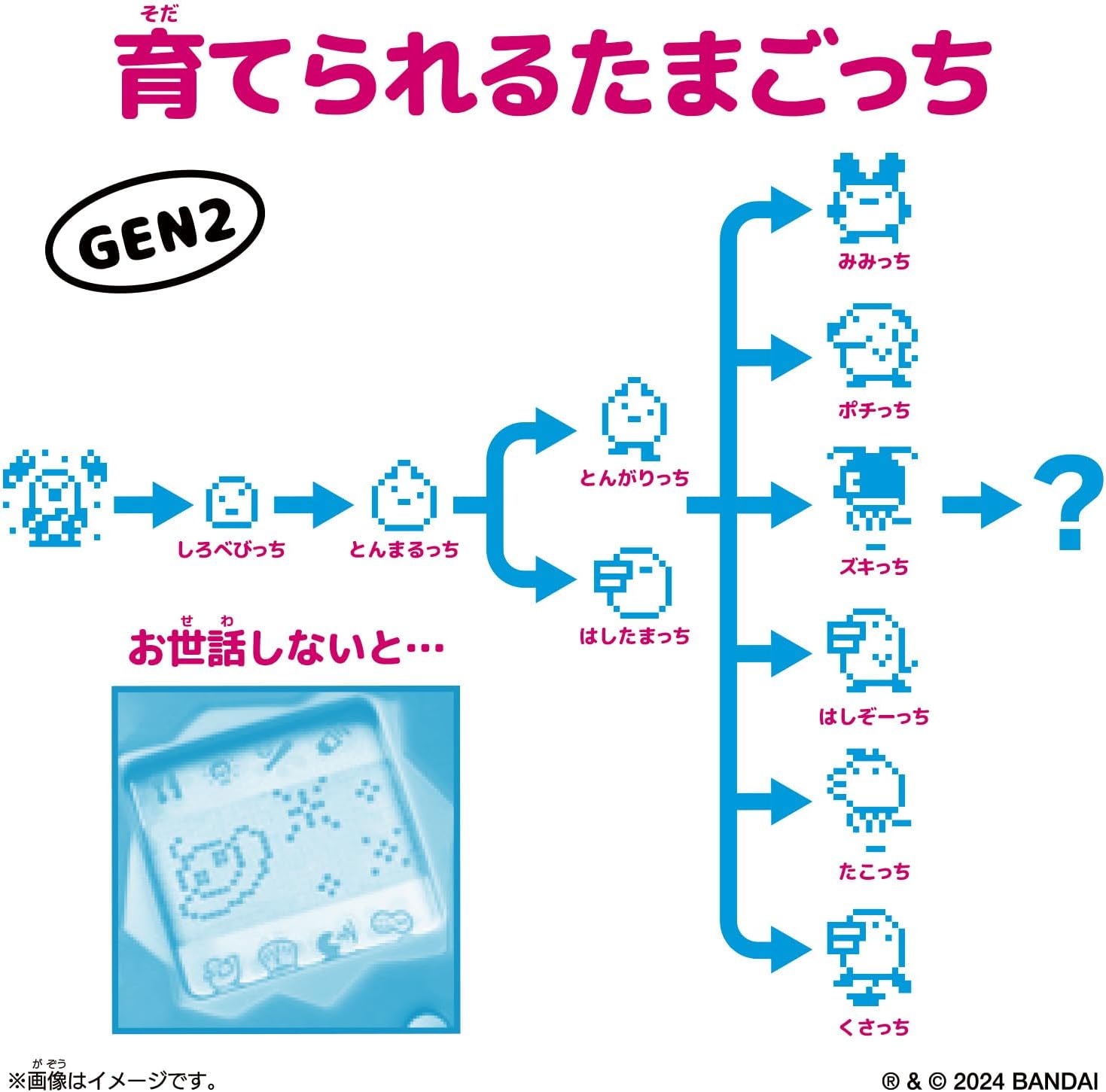 Original Tamagotchi Pochitchi Comic Book オリジナルたまごっち