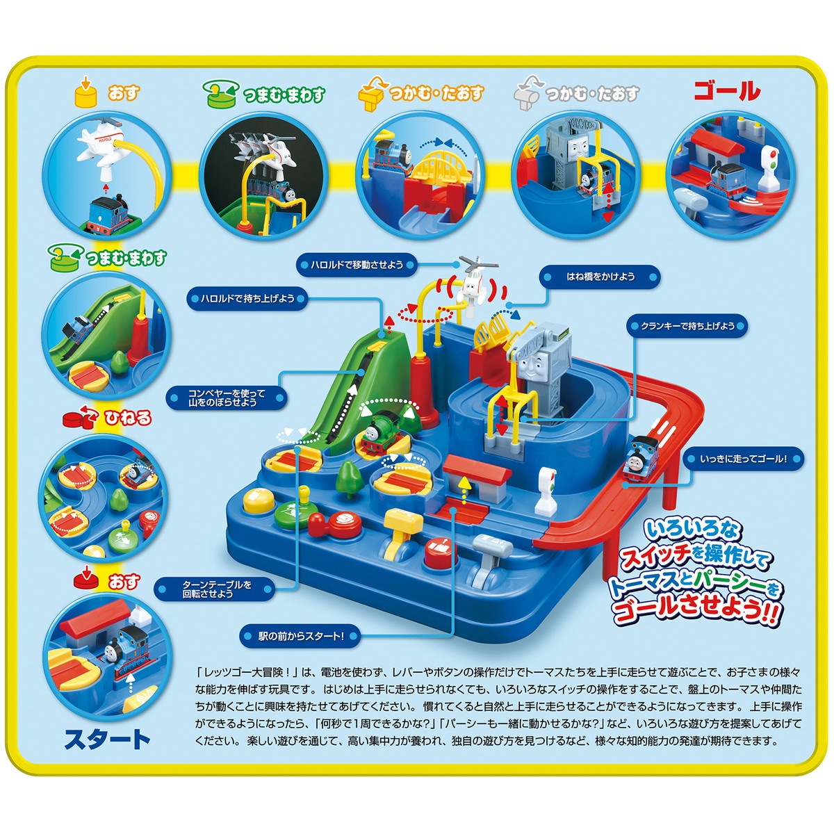【中古】「非常に良い」キッズステーションドキドキ★のりもの大冒険 きかんしゃトーマス レッツゴー大冒険 (限定特典ニア入り) |ジャンルで