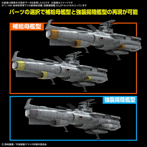 2024年7月予約】【送料無料対象外】1/1000 地球防衛軍アスカ級補給母艦