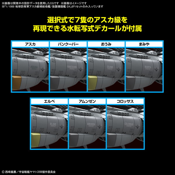 2024年7月予約】【送料無料対象外】1/1000 地球防衛軍アスカ級補給母艦