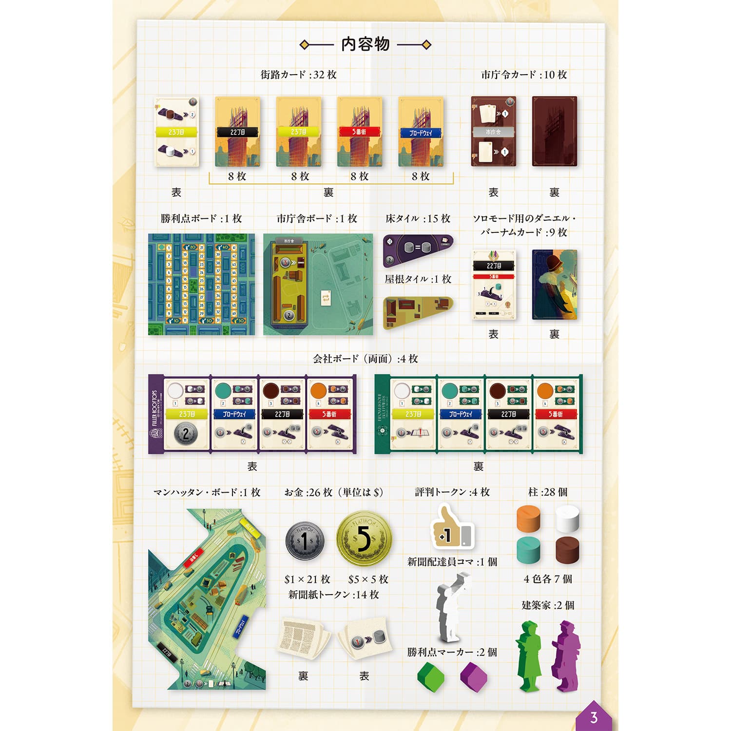 2026年7月25日発売予約】フラットアイアン☆ボドゲまとめ買い（3点で10