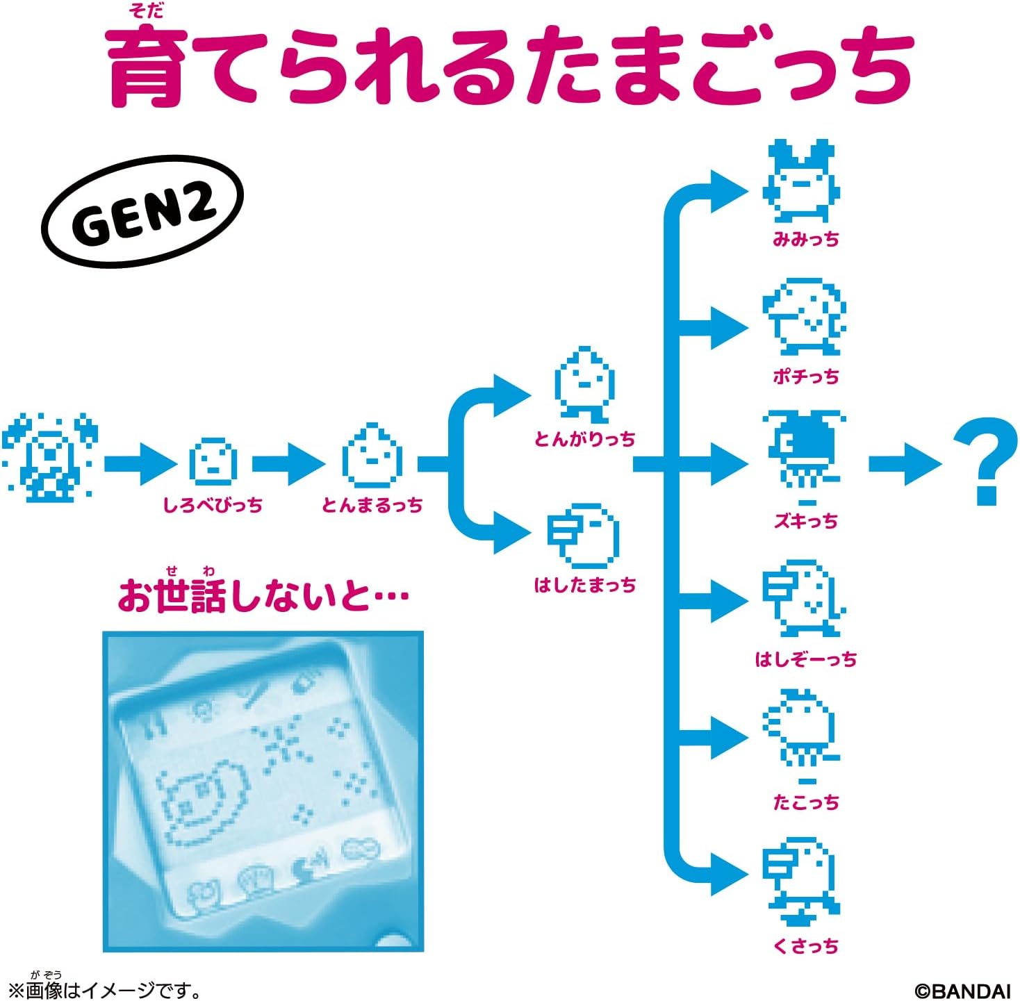 2026年7月11日発売 予約商品】Original Tamagotchi Caramel Nuts