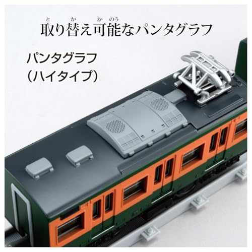 プラレール リアルクラス 113系近郊電車 (JR東日本・湘南色) |ジャンル