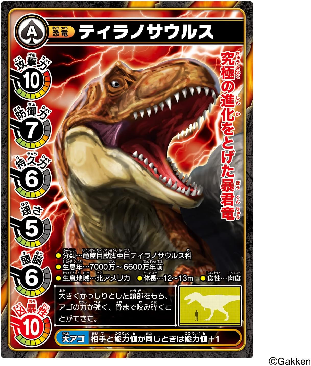 最強王図鑑 最強王バトルソフビ ティラノサウルス |ジャンルで探す