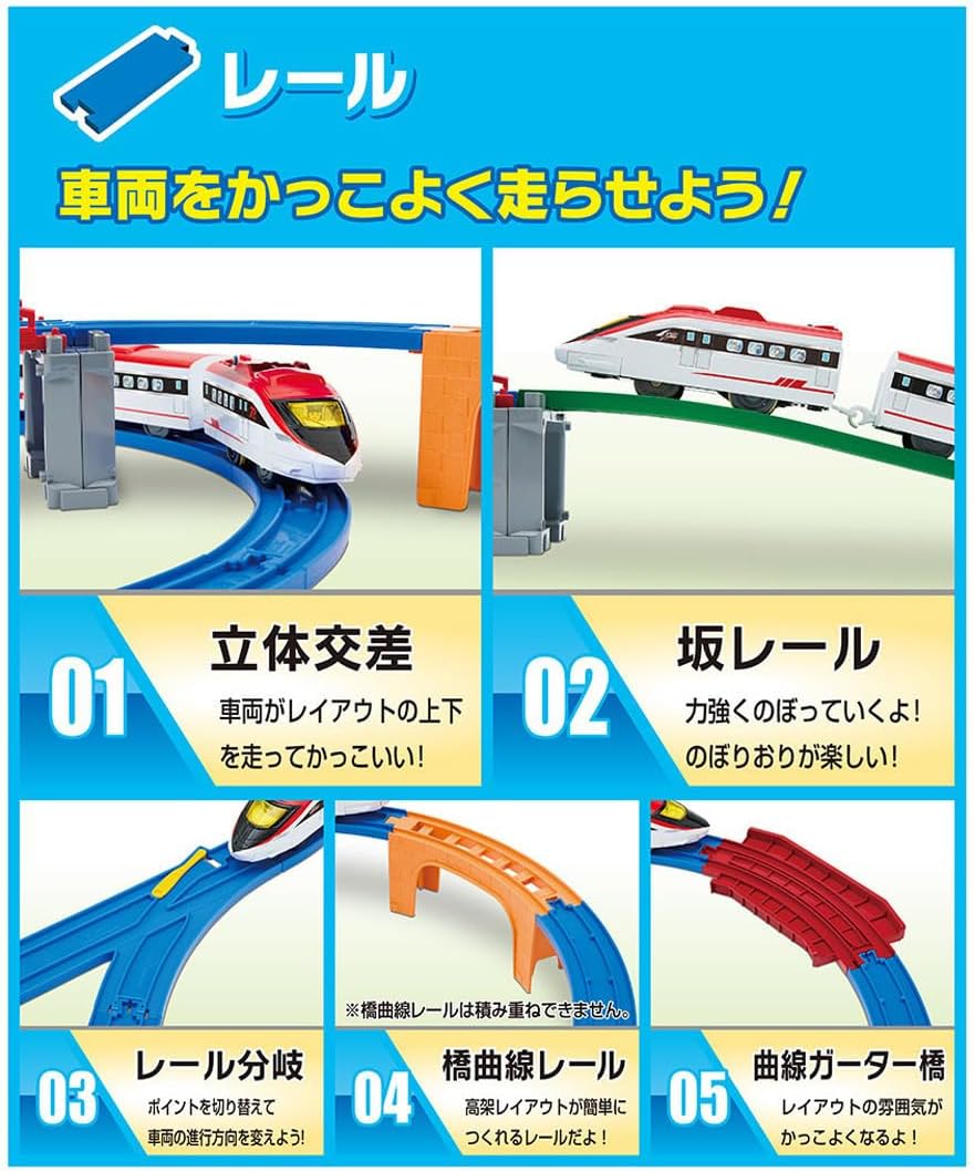 プラレール ワクワクつながる! プラレール ベストセレクション セット