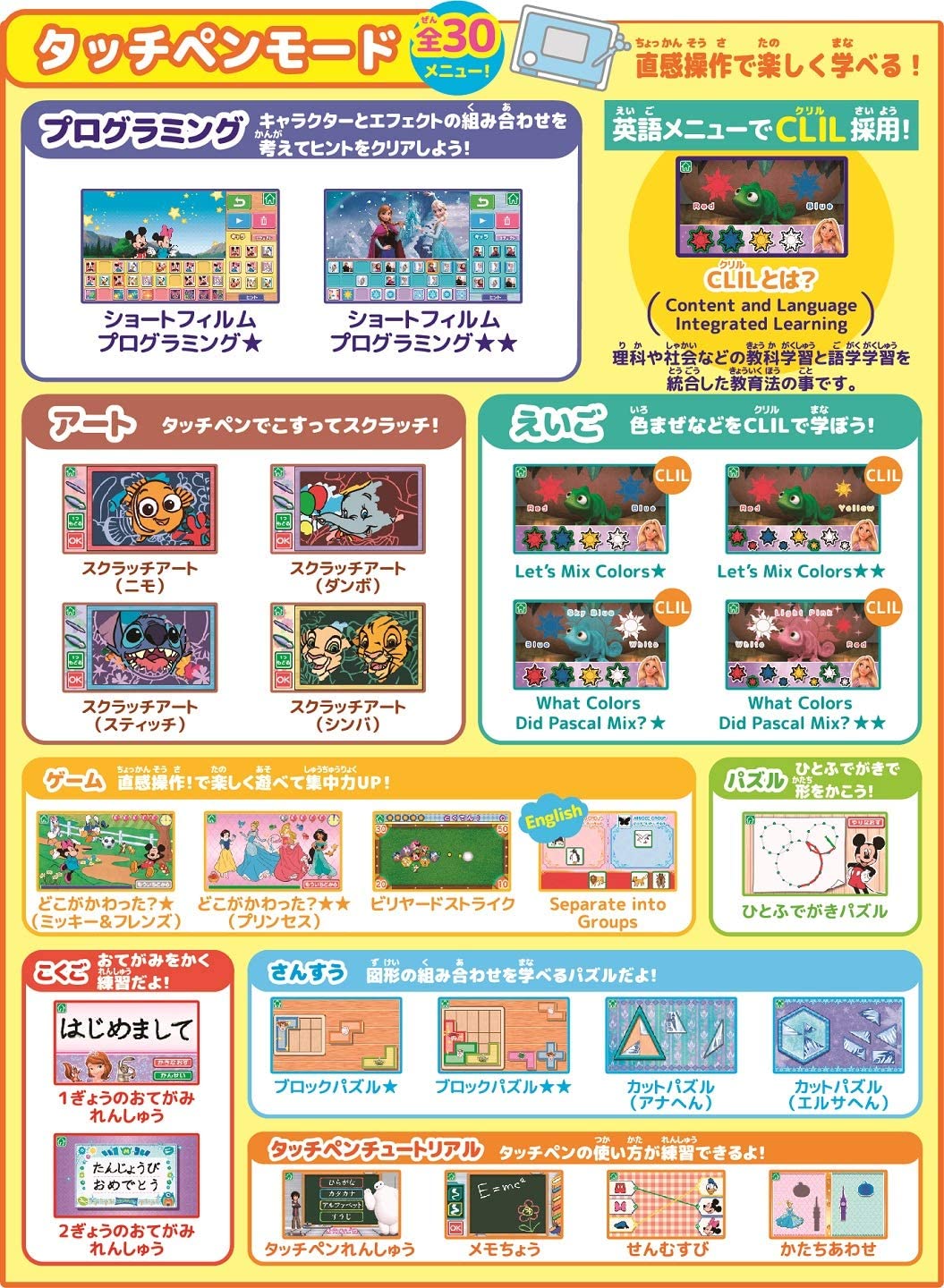 ワンダフルドリームタッチパソコン 「ディズニー＆ディズニー/ピクサー