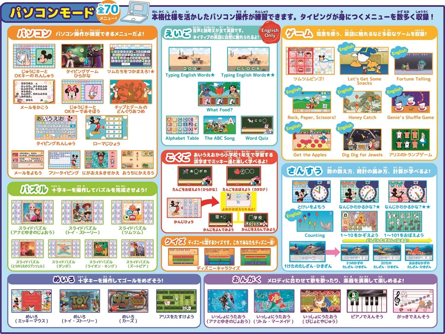 ワンダフルドリームタッチパソコン 「ディズニー＆ディズニー/ピクサー