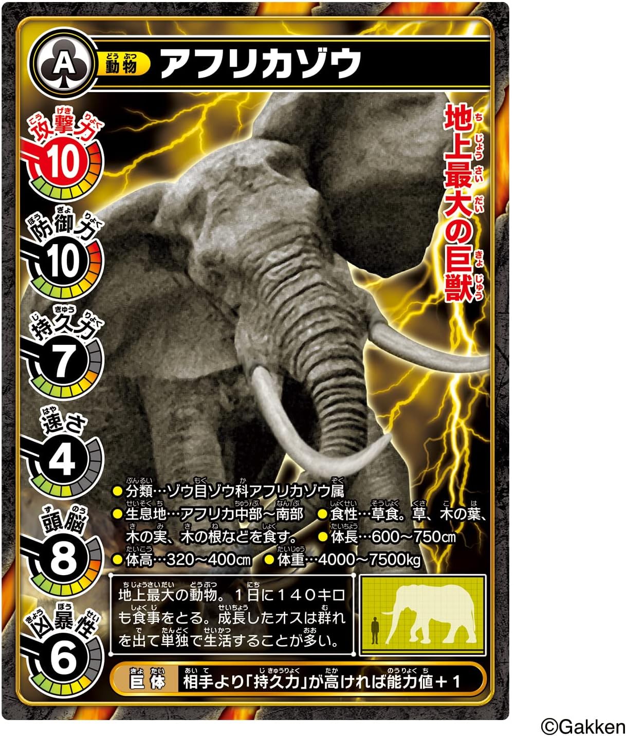 最強王図鑑 最強王バトルソフビ アフリカゾウ |ジャンルで探す