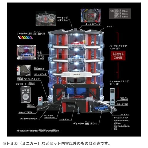 2026年9月26日発売 予約商品】Automated tomica PARKING with showroom