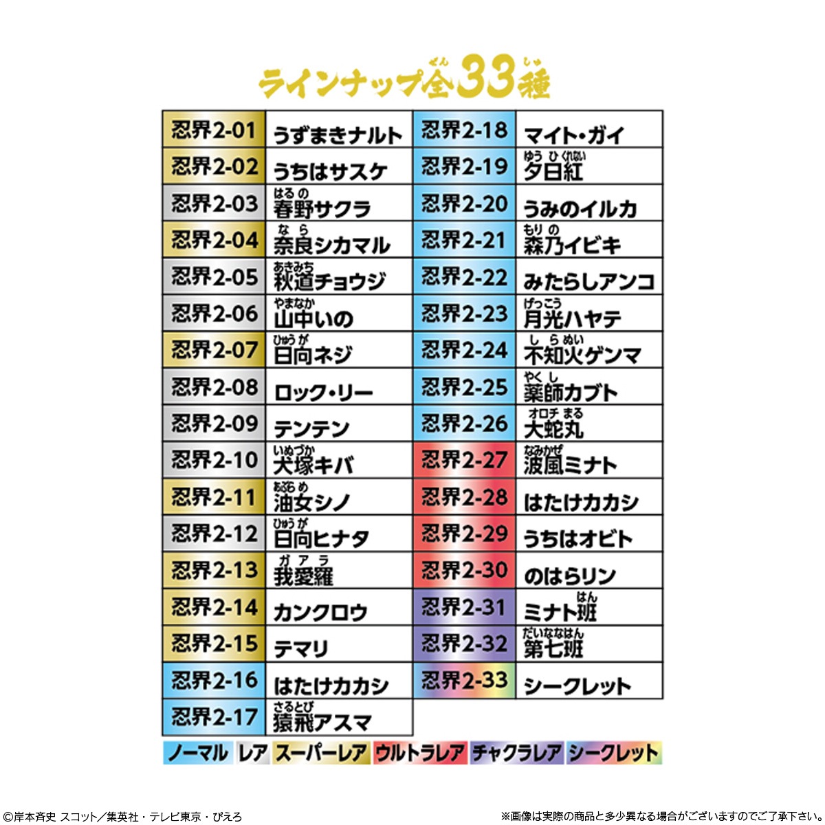 ナルトカードゲーム イルカ 忍-22 ホロ