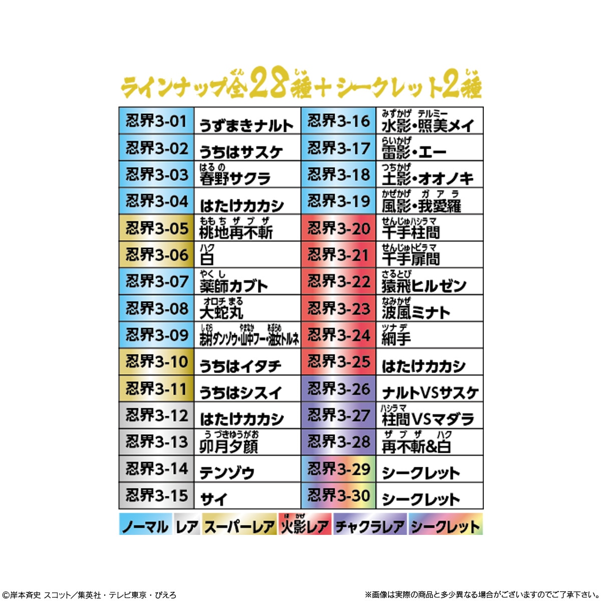 d*9様 NARUTO　カード　シール　まとめ ホロ＆箔押し仕様] 忍界3-30 うずまきナルト (SEC シークレット) 】に