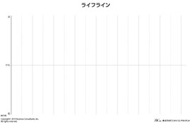 A0108�� �饤�ե饤��