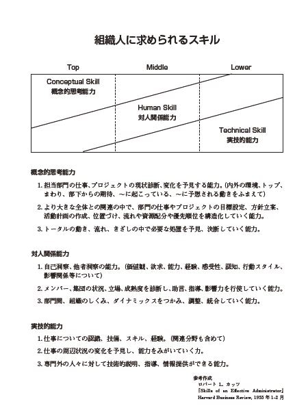 I000038J���ȿ��ͤ˵����륹����