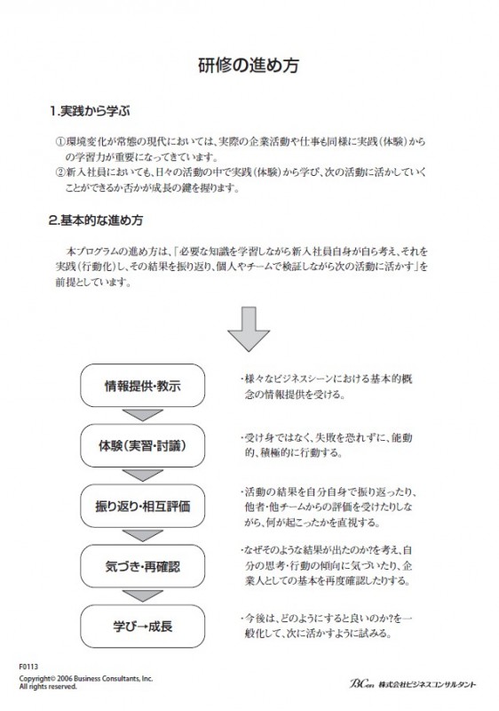 F0113�������οʤ����ʿ����Ұ������ѡ�