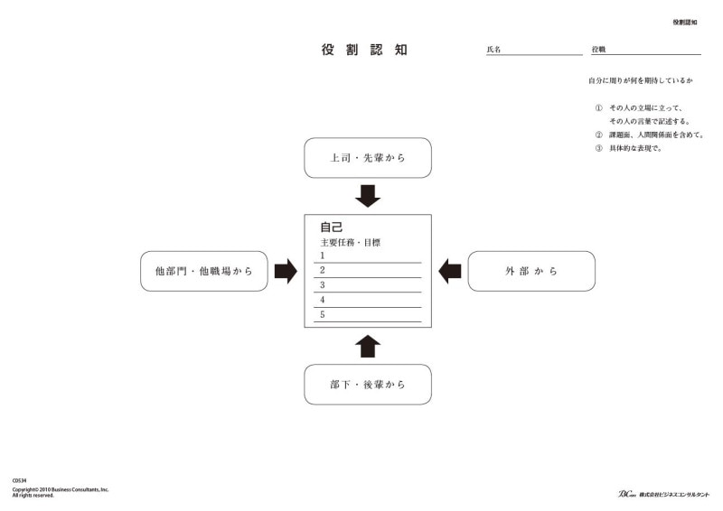 C0534�����ǧ�Ρ�A3��