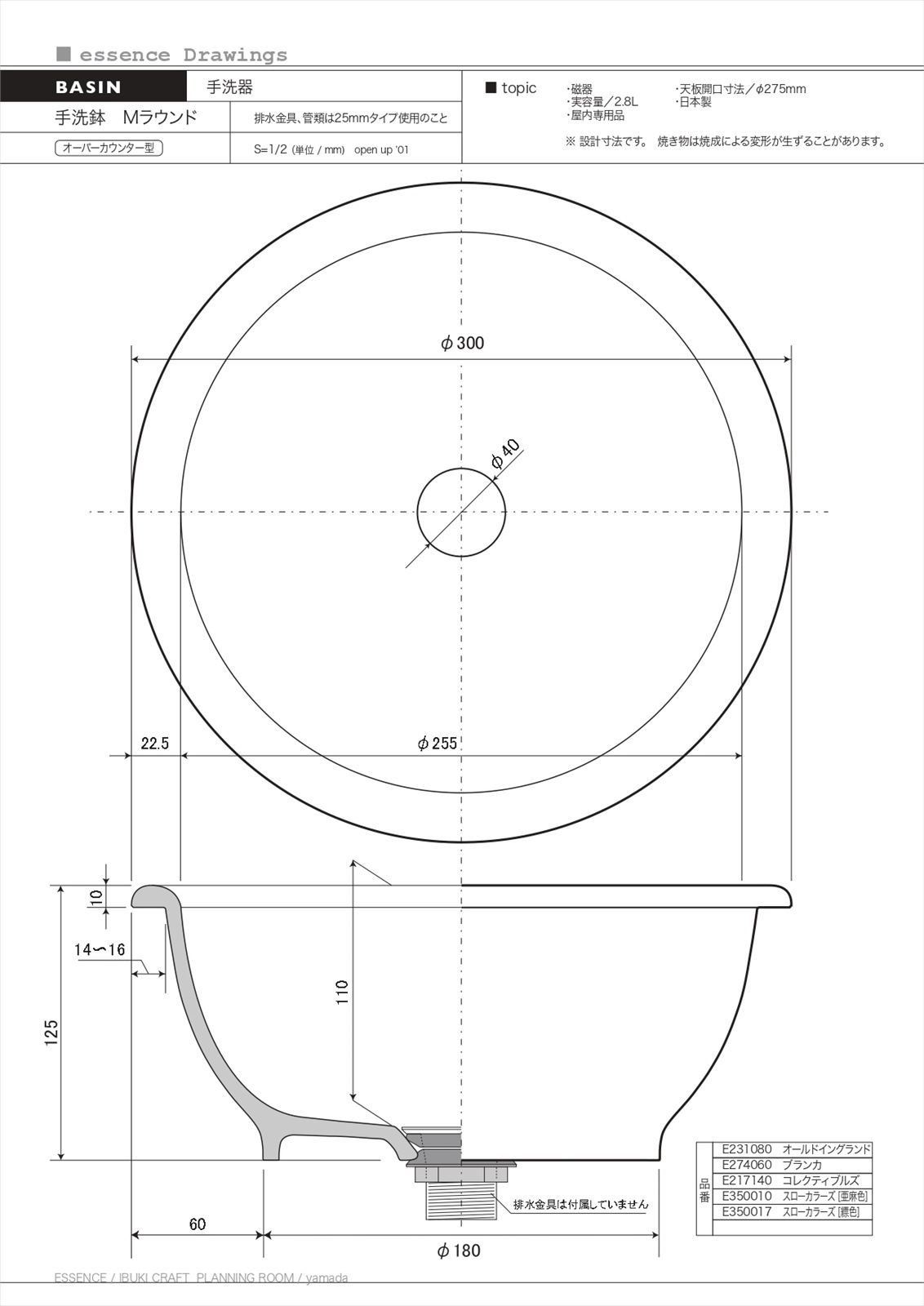 ��Essence�ۥ��å��� ���̥ܥ��� ������� ����ѥ��� ��ե����� ���� DIY ���� ������ ������ ���� ������ �����߷� �����С������󥿡� �ݷ� �饦��� ��ޯ�� ��� ���줤 �İ��� ���襤�� �������� E231080