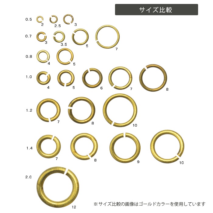 ��� �ݥ��� ������0.5mm Rh��å� 5g �������५�顼 ��� �ѡ��� ����С����顼 ���������꡼ ��� �ϥ�ɥᥤ�� ���� ���������꡼�ѡ��� ����