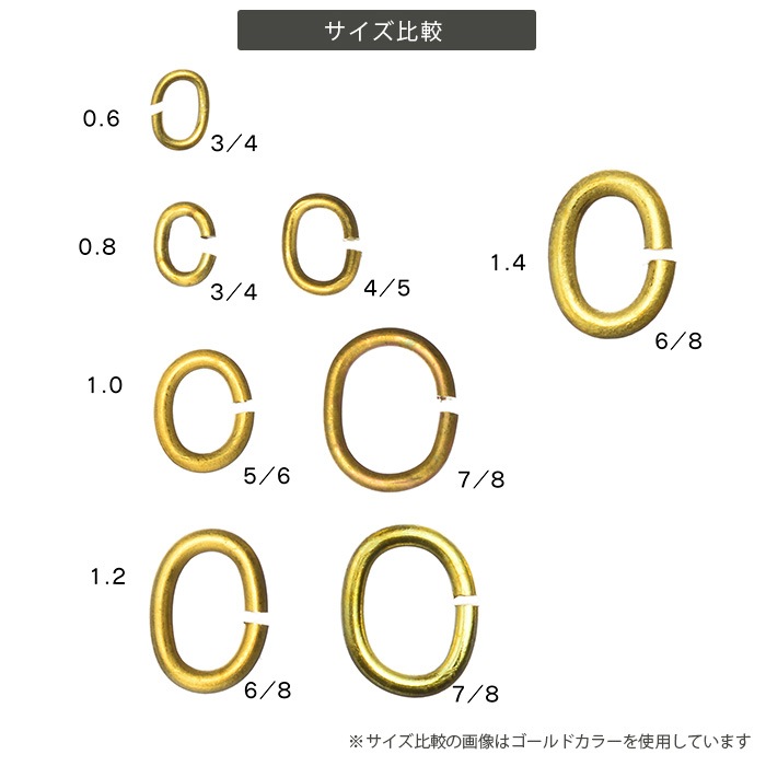 ��� C���� ���� 1.2mm ���� 7��8.5mm G��å� 5g ������ɥ��顼 �⿧ ��� �ѡ��� �ϥ�ɥᥤ�� ��� ����