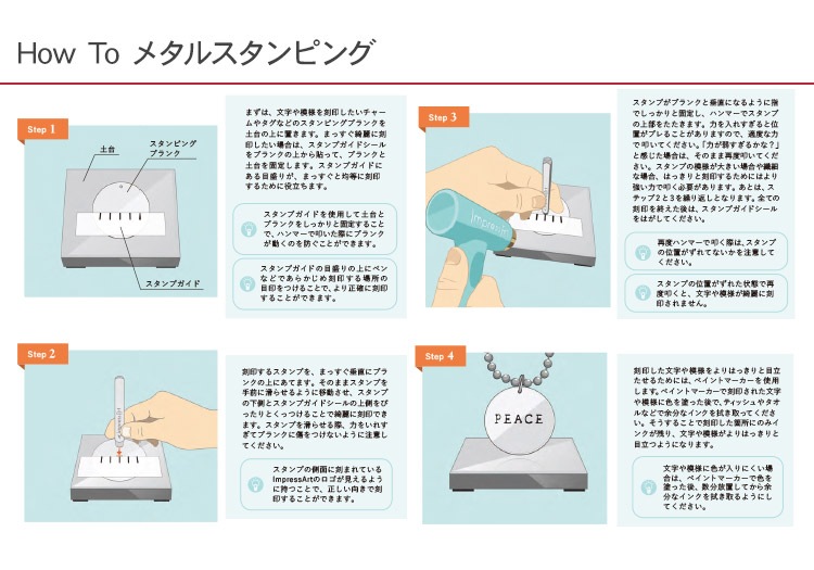 ͡ॿ  ̾ ץ쥹 쥿 Typewriter ʸ U0003/3/2