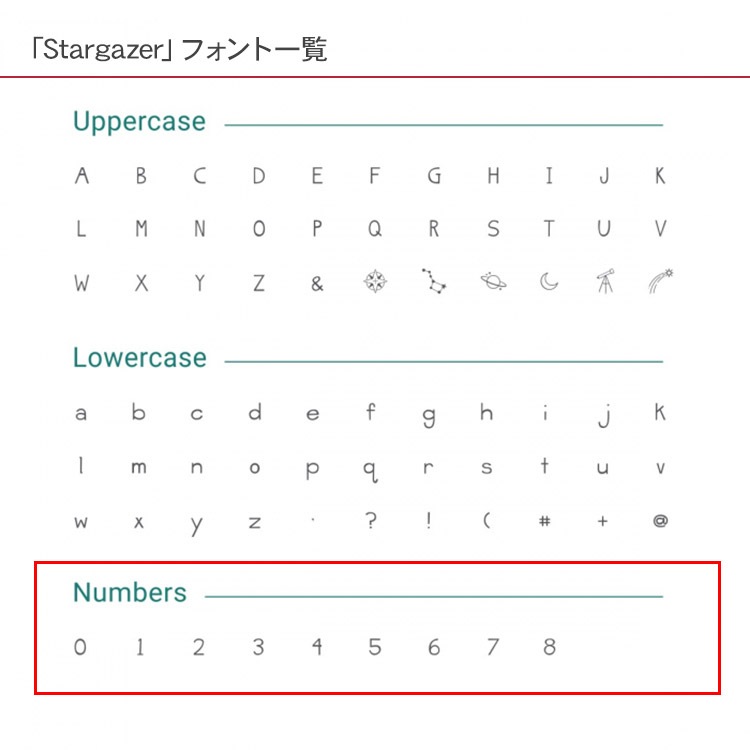 �͡��ॿ�� ��� ̾���� ����ץ쥹������ �����ͥ��㡼 �쥿��������ס�Stargazer ���� U0007/2/1