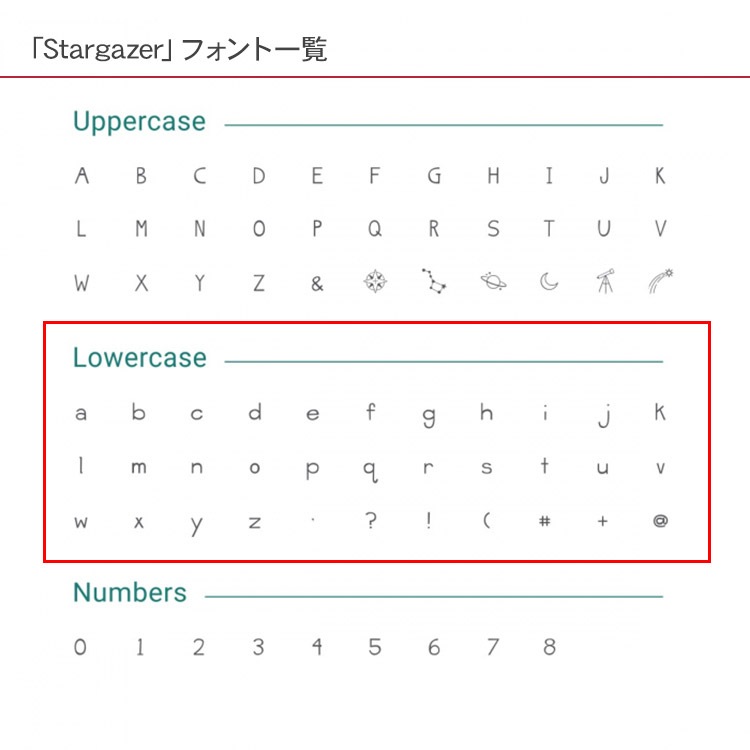 �͡��ॿ�� ��� ̾���� ����ץ쥹������ �����ͥ��㡼 �쥿��������ס�Stargazer ��ʸ�� U0007/2/3