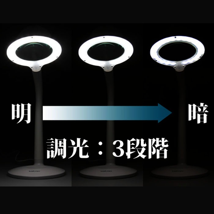 ��ߥ롼�ڡ�������ɥ롼�ڡ�LED�饤����  lumi-loupe
