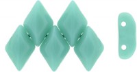 GemDuo ターコイズ　50個|ジェムデュオ　GemDuo|チェコ ２ホールビーズ