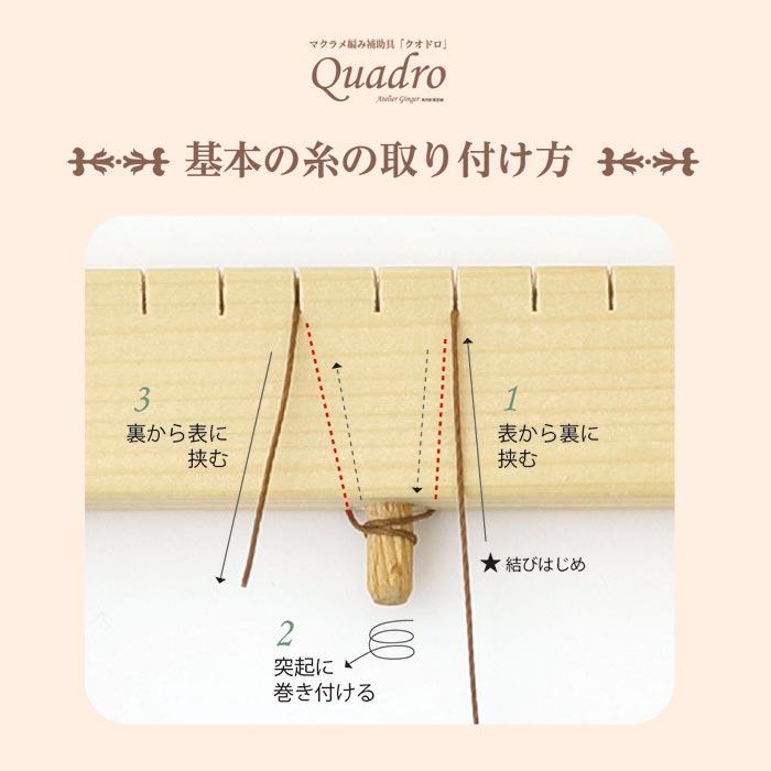 Quadro mini�ʥ����ɥ� �ߥ�/�ޥ�����Ԥ������ˡڤ��ޤ��������դ���