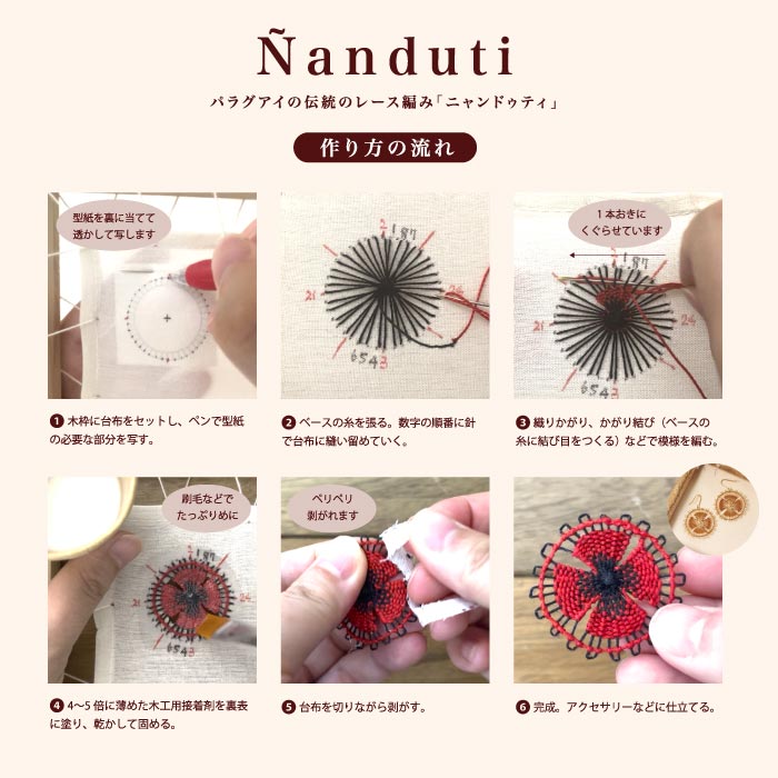 å/䤵˥ɥƥΥ꡼åݤΥ֥ 3ڥ졼Ԥ//ϥɥᥤ/ե/DMC