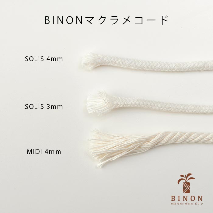 BINON/�ӥΥ�ޥ���ᥳ���� MIDI �ߥ�ȥ��꡼��