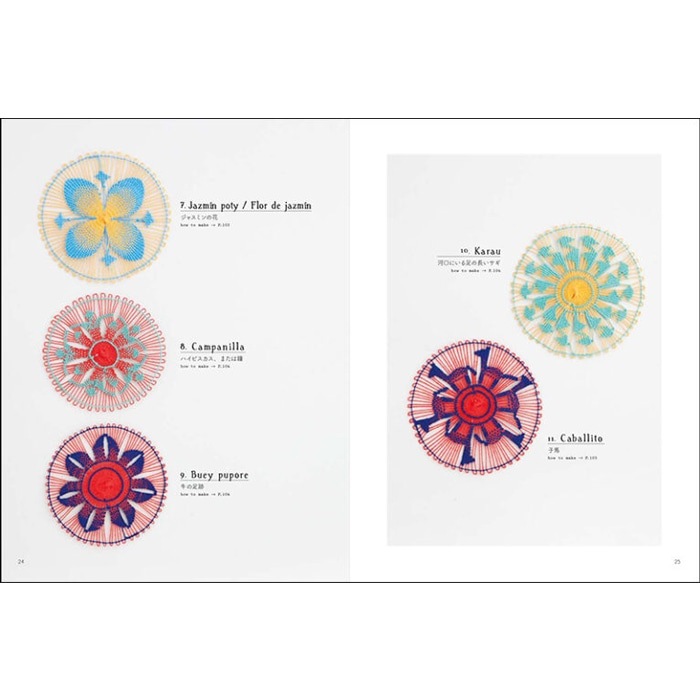 �ѥ饰����������������Υ졼�� �˥��ɥ��ƥ�: ���������ͤȺ���� (��)��ë �ߤ������