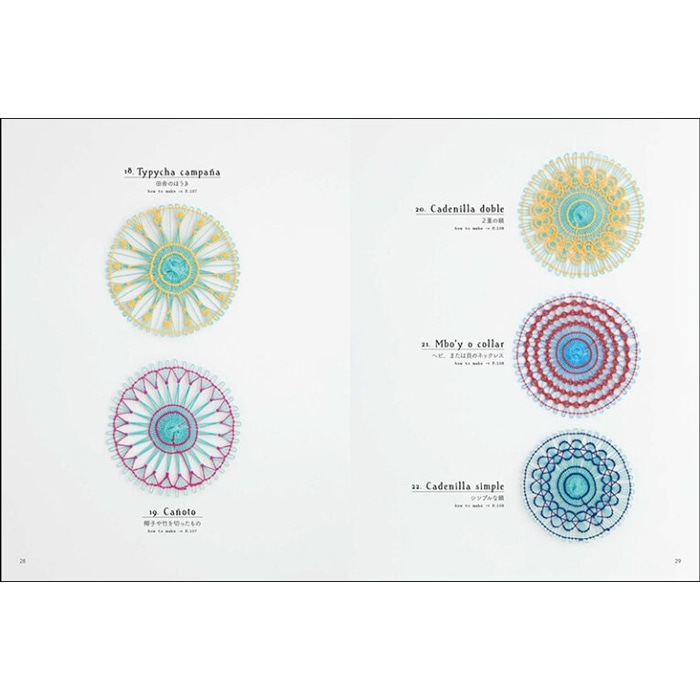 �ѥ饰����������������Υ졼�� �˥��ɥ��ƥ�: ���������ͤȺ���� (��)��ë �ߤ������