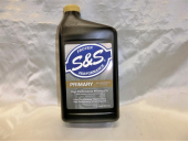 S��S��V-TWIN �ϥ��ѥե����ޥ󥹡��ץ饤�ޥ꡼������ 3603-0044