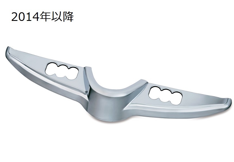 Kuryakyn�������å��ѥͥ� ��������� 7283��3783