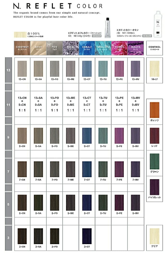 ナプラ N. エヌドット ルフレカラー ブリック 7-BR 第1剤 80g【全商品